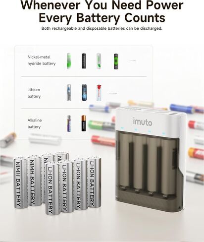 imuto Rechargeable aa Batteries, 3600mWh aa Lithium Batteries 8 Pack | 1.5V 2A Output Double a Battery, 2500+ Cycles life, Wide Temp -40°F~140°F, Leak-Proof CBPI, everyday household devices in Kuwait