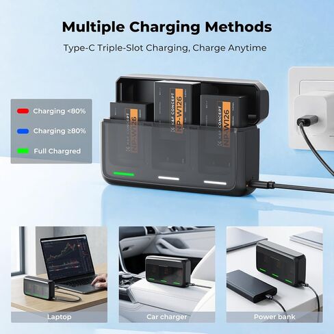 K&F CONCEPT 3-Pack NP-W126 Battery and Upgraded 20W LED NP-W126S XT30III Battery Charger Compatible with Fujifilm X100vi, X100V, XM5, XE5, XT30II, XT30, X Half, XS10, XT20, XE4, A5 Cameras in Kuwait