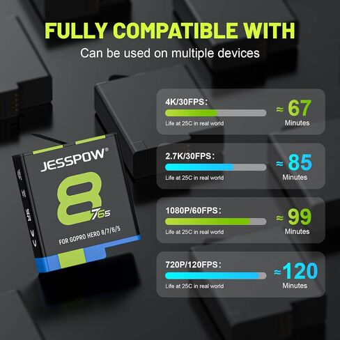 JESSPOW Battery 1500mAh for GoPro Hero 8/7/6/5 Black and 3-Channel LED USB Charger Fully Compatible with GoPro Hero 8 Battery and Charger (3-Pack) in Kuwait