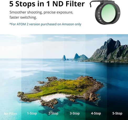 Potensic ND Filter Compatible with Atom 2 Drone, Only for F1.8 Aperture, ND2 to ND 32, 5 Stops Adjustment, Drone Lens Accessory in Kuwait