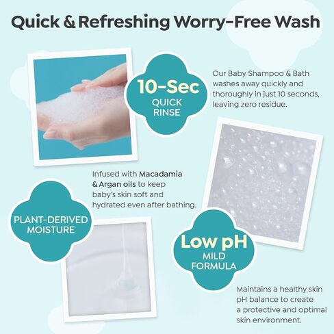 GOONGBE Baby Shampoo & Bath - Korean Baby Wash - Hypoallergenic Head to Toe Cleanser - Paraben-Free Formula For Sensitive Hair & Skin, 11.8 fl.oz. in Kuwait