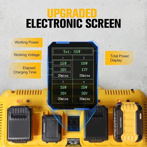 Upgraded 8A Fast Battery Charger Station for Dewalt Batteries, 4 Port 32A Total Output, 4X Faster Charging, DCB104 Charger, Fits 12V MAX, 20V MAX & Flex 20V/60V Batteries, Compatible with Toughsystem in Kuwait