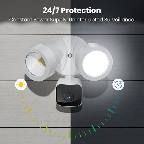 Floodlight Camera Wired, 3K UHD Outdoor Security Camera, Work w/Alexa | 2200-Lumen Motion-Activated Lights, Color Night Vision, 2-Way Audio, 105dB Siren, IP65 Waterproof for Garage, Porch & Yard in Kuwait