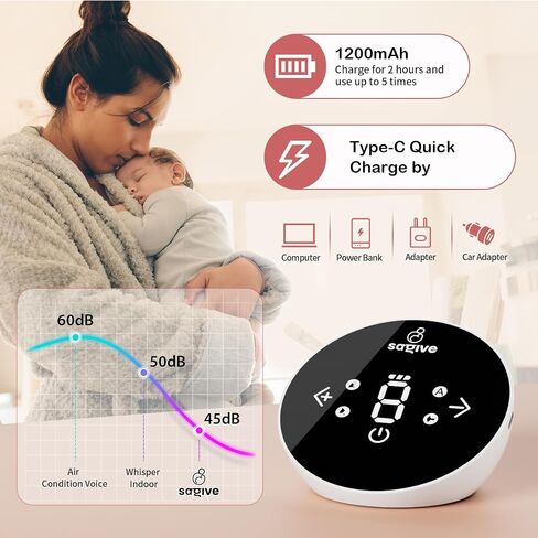 Saglve Breast Pumps,Double Electric Breast Pump Portable 4 Modes & 9 Levels | 320mmHg Strong Suction,10 Breastmilk Storage Bags,2 Size Flanges,LED Display,Rechargeable Portable Pump Breastfeeding in Kuwait