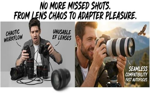 EF-EOS R AF Adapter for Canon EF/EF-S to EOS-R Cameras | Auto Focus, full electronic link, IS & EXIF support, CNC aluminum mount, zero image loss, fits Canon EOS R series,White in Kuwait
