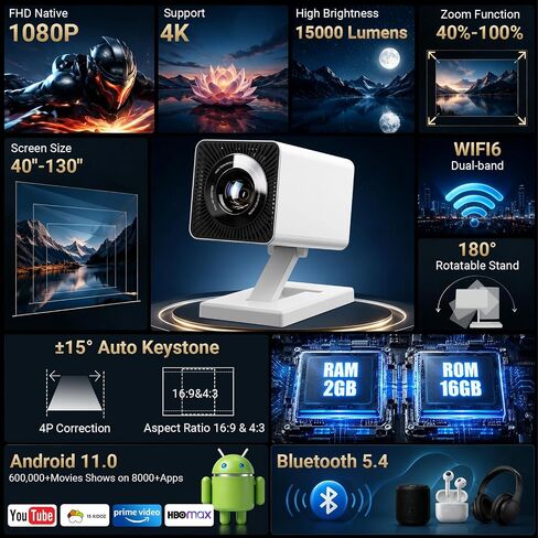 【Built-in APPS】Mini Projector With Wifi And Bluetooth, 1080P 4K Support Portable Projector, Movie Projector for Bedroom, Compatible with Smartphones/TV Stick/iPad/PS5/Laptop/HDMI/USB in Kuwait
