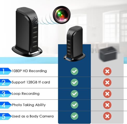 WIFI USB Charger Hidden Spy Security Camera, Indoor Nanny Cam with Video | 1080p mini home camera，Motion Detection, Loop Recording, App Control, Wireless Surveillance cameras for Home/Pet/Office in Kuwait
