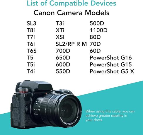 Foto&Tech 2.5mm-C1 Remote Control Shutter Release Cable Cnon EOS R6 Mark III (15 ft Cable) in Kuwait