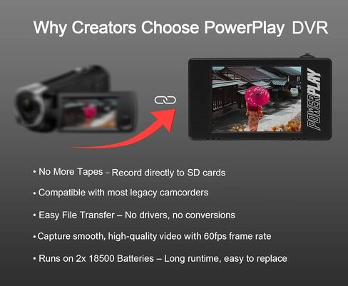 PowerPlay DVR Video Recorder Upgraded, 60fps Video Capture & Recording for Tapeless Camcorder, VHS, 8mm, Hi8, Mini DV Player, Analog AV/RCA to Digital Converter in Kuwait