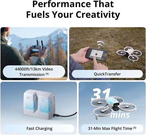 DJI Flip With RC 2 Screen Remote controller, Bundle with 128GB Micro SD Card& Propeller Guard Ring& Strobe Light - Drone With 4K UHD Camera for Adults, Under 249g, Palm Takeoff, 31-Min Flight Time in Kuwait