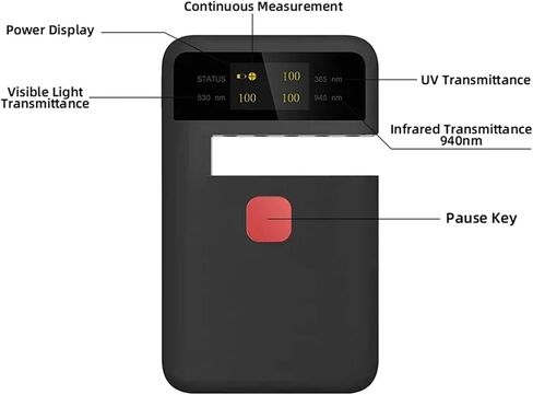 UV Meter, CT-23 Portable Transmittance Tester UV VL IR for Solar Film Agricultural Film Window Glass Transmission Meter Test Accuracy±2% in Kuwait