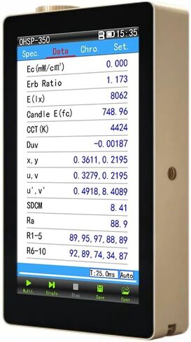 UV Meter, Handheld Spectrometer OHSP-350C 380-780 Nm LED Light Spectrometer CCT CRI Lux Meter in Kuwait