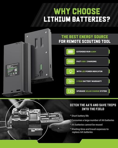 4-Pack Reveal Lipo Lithium Battery Pack Compatible with Reveal Cellular Trail Camera X Gen 3.0, 2.0, X Pro 3.0, Pro, X Ultra 3.0, SK, XB, X - Upgraded LED Meter & Solar Charging (EM6-4Pack-1) in Saudi Arabia