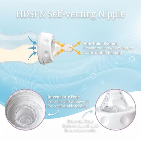 6PCS Slow Flow Nipples, 6ml/min, Reusable, Anti-Colic&Vented Nipples | For 0-3m baby, Compatible with Similac/Enfamil Ready to Feed & Standard Bottles, including Storage Box & 2 Nipple Brushes in Kuwait