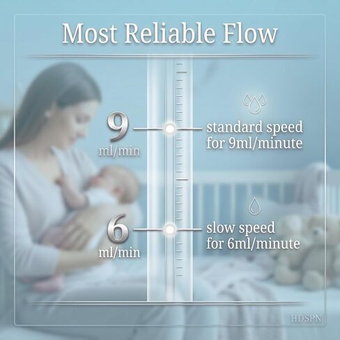 6PCS Slow Flow Nipples, 6ml/min, Reusable, Anti-Colic&Vented Nipples | For 0-3m baby, Compatible with Similac/Enfamil Ready to Feed & Standard Bottles, including Storage Box & 2 Nipple Brushes in Kuwait