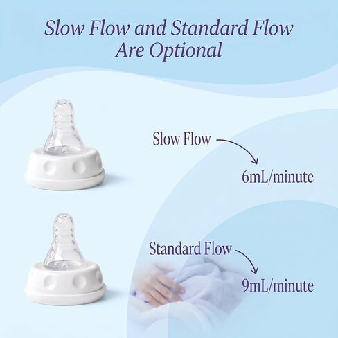 6PCS Slow Flow Nipples, 6ml/min, Reusable, Anti-Colic&Vented Nipples | For 0-3m baby, Compatible with Similac/Enfamil Ready to Feed & Standard Bottles, including Storage Box & 2 Nipple Brushes in Kuwait