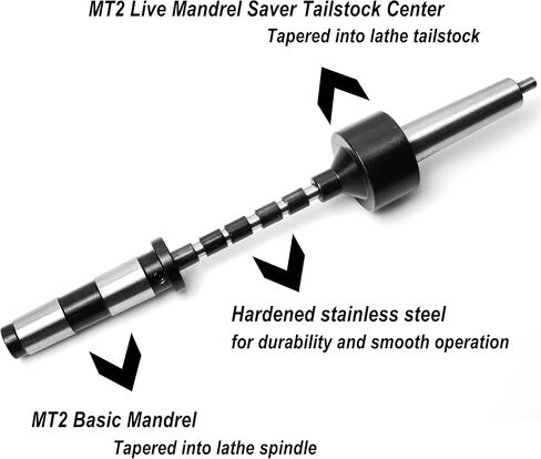 Pen Assembly Press, MT2 Pen Mandrel Kit with 5pc Bush, 7mm Drill Bit and Mandrel Saver, 7 Piece Pencil Trimmer Kit Pencil Trimmer System, Pen Tube Insertion Tool for Woodturning Lathe Pen Make in Kuwait
