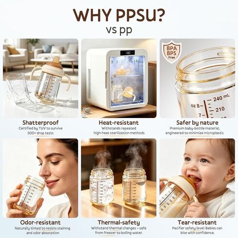 PPSU Sippy Cup with Weighted Straw, Baby Training Cup Handles, 8oz, 6M+ | Soft Silicone Spout, Spill-Resistant, Any-Angle Sip, Dishwasher Safe, Heat-Resistant, Thick Straw, Lightweight Grip in Kuwait