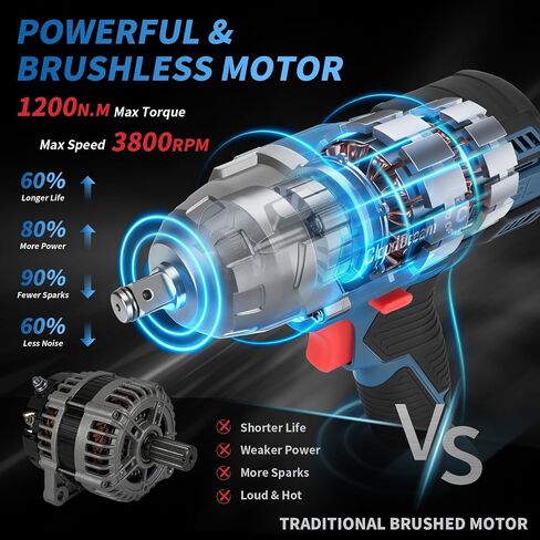 1/2 Inch Cordless Impact Wrench,900Ft-lbs (1200N.m) Brushless Electric Impact Gun,3800RPM High Torque Electric Impact Driver Kit with 2 Batteries,Fast Charger,5 Sockets,Case for Car Tires,Mower,Pickup in Kuwait
