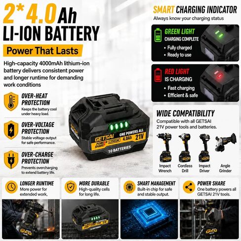 1/2 Impact Gun, 1400N.m (1032Ft-lbs) Super High Torque Impact Wrench with 2 x 4.0Ah Batteries, 21V Cordless Brushless Power Pistola Llave De Impacto with 10 Sockets for Car/Pickup Truck/Mower in Kuwait