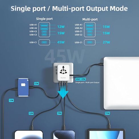 45W Universal Travel Adapter with Multi USB-A & C Ports - All in One Travel Adapter for Charging in Hotels Airports & Cruises- Plug Adapter Safe for Phones & Cameras- Reliable Choice for Daily Travel in Kuwait