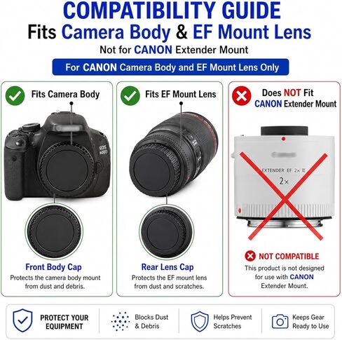 Front Body Cap and Rear Lens Cap Cover for Canon EOS EF/EF-S Lens for Rebel T7 T6 T5 T8i T7i T6i SL3 SL2 T6S,5D Mark IV/III/II, 6D Mark II/I, EOS 90D/80D 77D 70D, 7D Mark II, 1D X Mark II in Kuwait