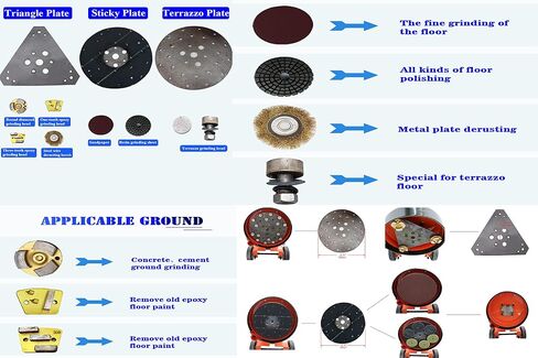 INTSUPERMAI Concrete Floor Polisher Hand-push Cement Ground Grinder Terrazzo Ground Grinding Machine Adjustable Floor Surfacing Grinder Floor Ground Polishing Machine with Vacuum Fan 220V in Kuwait