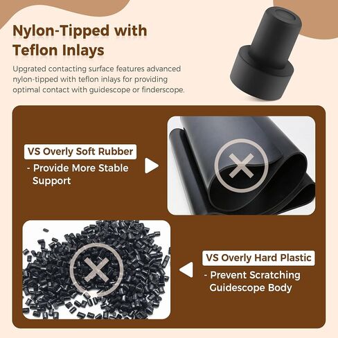 Astromania Guide Scope Ring One M5 Thumbscrew with Ten Nylon-Tipped | Wider Version Diameter M5 Screw Telescope Accessory,For Finderscope Scope Ring Kit,Teflon Inlays Design for Better Protection in Kuwait