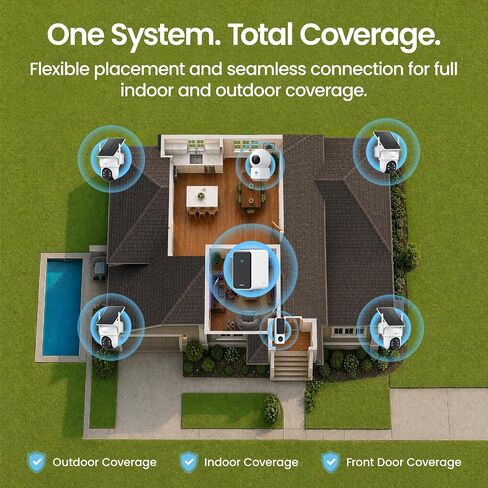 aosu 3K Solar Security Camera Outdoor Wireless Kit System with 2K Video Doorbell & Indoor Camera, 360° Protection, AI Alerts, Cross-Camera Tracking, Color Night Vision Expandable to 16TB Local Storage in Kuwait