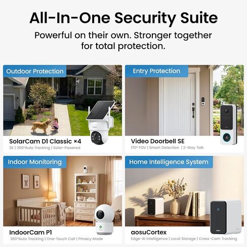 aosu 3K Solar Security Camera Outdoor Wireless Kit System with 2K Video Doorbell & Indoor Camera, 360° Protection, AI Alerts, Cross-Camera Tracking, Color Night Vision Expandable to 16TB Local Storage in Kuwait