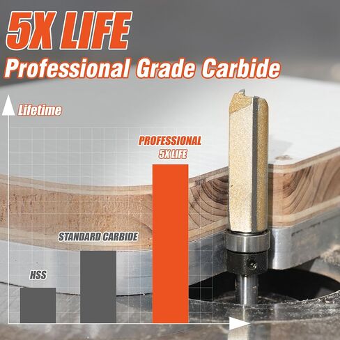 EASEWORK TOOL Template Router Bit,1/2" Shank x 3/4" Dia x 1" Cutting Depth | 5X Lifespan, Pattern Bit, Top Bearing,Razor-Sharp, Burr-Free, Tungsten Carbide, Woodworking in Kuwait