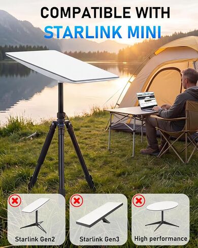 Starlink Mini Tripod Adapter Mount | 2-in-1 Dual-Sided 1/4" & 3/8" Threads, Fits 2024/2025 Starlink Mini Pipe Adapter – for RV, Camping, Outdoor in Kuwait