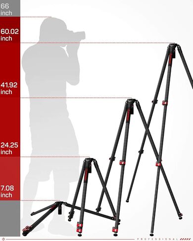 IFOOTAGE Shark Slider Nano II 860 Motorized Camera Slider with Tripod TC7 and Fluid Head K5S in Kuwait