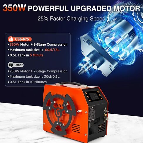 PCP Air Compressor 4500 PSI / 30 MPa, 350W Motor, LCD Display, Auto Stop, Water/Oil-Free, Built-in 600W Adapter, 12V DC & 110V/220V AC Power for Paintball Tanks, Airguns & Air Rifles, Orange in Kuwait