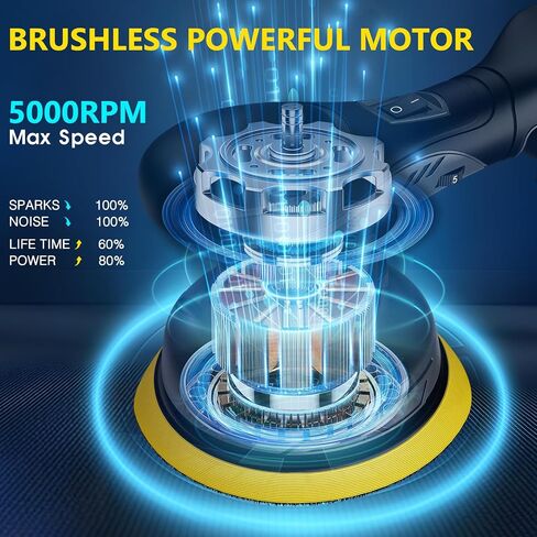 Cordless Car Buffer Polisher Kit, 20V, w/ 2X 2.0Ah & Charger | Brushless motor, dual-action random orbital, 6" backing pad, 6-speed, for car waxing scratch removal polishing in Kuwait