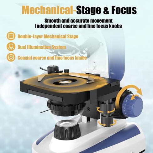 Monocular Compound Microscope with 7'' LCD Screen, 40X-2500X Magnification Microscope for Adults, Dual Illumination, Built-in 5MP Camera, Dual Layer Mechanical Stage for Lab, School and Farm (Blue) in Kuwait