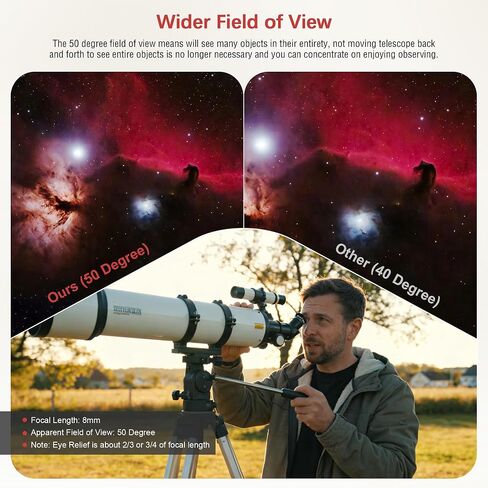 Alstar f/6.3 Reducer Corrector - Bundle with - 1.25 Inch Plossl Telescope Eyepiece - 8mm in Kuwait