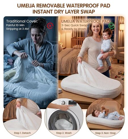 UMEIJA Baby Lounger Infant Support Cushion with Separate Waterproof Pad for 0-24 Months Baby Lounger Pillow Soft Cotton Breathable Infant Floor Seats & Loungers for Newborn Baby Gifts Travel Essential in Kuwait