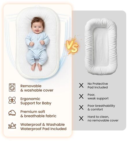 UMEIJA Baby Lounger Infant Support Cushion with Separate Waterproof Pad for 0-24 Months Baby Lounger Pillow Soft Cotton Breathable Infant Floor Seats & Loungers for Newborn Baby Gifts Travel Essential in Kuwait