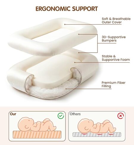 UMEIJA Baby Lounger Infant Support Cushion with Separate Waterproof Pad for 0-24 Months Baby Lounger Pillow Soft Cotton Breathable Infant Floor Seats & Loungers for Newborn Baby Gifts Travel Essential in Kuwait