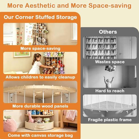Double Layer Corner Stuffed Animal Storage Wood with Fan-Shaped Basket | 3-Panel Wall-Mounted Design, Adjustable Hanging Height, Easy to Install, Space Saving, Corner Stuffed Animal Zoo for Nursery in Kuwait