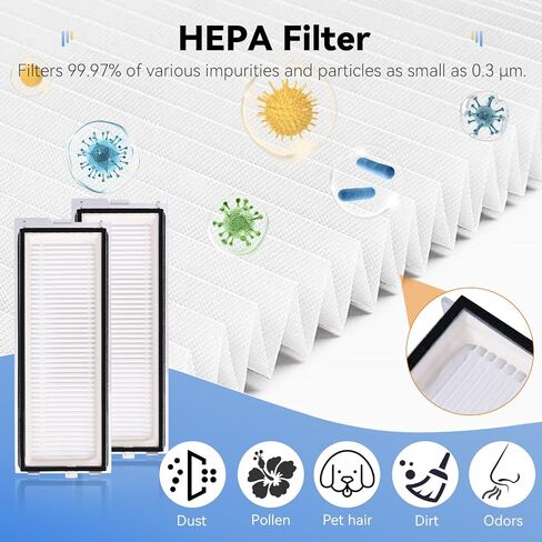 26 Pack Replacement Accessories Kit for Roborock QV 35A / QV 35S / Qrevo S Pro Robot Vacuum, 2 Anti-Tangle Brushes, 4 HEPA Filters, 6 Dust Bags, 6 Mop Pads, 6 Side Brushes, 2 Cleaning Tools in Kuwait