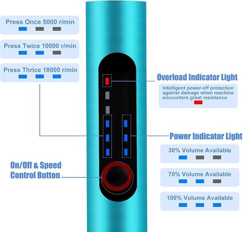 Cordless Mini Drill Pen, Rotary Tool Rechargeable Electric Hand Drill with 3-Speed Drill for tight spaces,DIY Micro Polishing Pen for Jewelry Making, Stone, Plastic, Resin in Kuwait