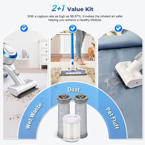 A10 Dustbin Lid with Filters Replacement Set Compatible with Tineco Vacuum | Fit for A10 / A10 Hero vacuum cleaner, Easy to install, Come with Sealing Ring, Durable, Lightweight, Clear in Kuwait