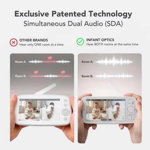 Infant Optics DXR-8 PRO SS (Split-Screen), Patented Simultaneous Dual Audio (SDA), 5" HD Video Baby Monitor with 2 Cameras, Patented A.N.R., No WiFi, Pan Tilt Zoom, Hack-Proof in Kuwait