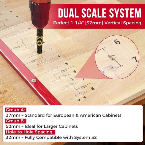 LUNYEE Shelf Pin Jig with Self-Centering Drill Bits, 1/4 Inch & 5mm Shelf Pin Drilling Jig for 32mm System, Cabinet Hole Drilling Template, Cabinet Installation, Closet Shelving, 17 Hole Rows in Kuwait