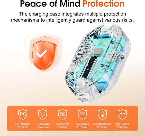 Battery Pack for Insta360 GO 3S / GO 3, 600mAh Fast Charging Case | Multi-Layer Safety Protection, LED Battery Indicator Light, Magnetic Lock, Compatible with Official GO 3S / GO 3 Accessories in Kuwait