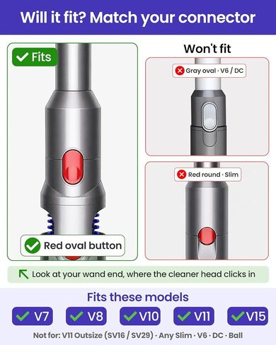 LED Illuminating Soft Roller Head Compatible with Dyson V7 V8 V10 V11 V15 – Light-Up Replacement Floor Head, Reveals Hidden Dust & Pet Hair, Lightweight Hard Floor Attachment in Saudi Arabia