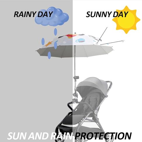 Umbrella Holder for Stroller Chair, Universal 360° Adjustable Umbrella Clamp Mount for Stroller, Beach Chair, Wheelchair & Golf Cart - Tool-Free Installation for Sun & Rain Protection in Kuwait