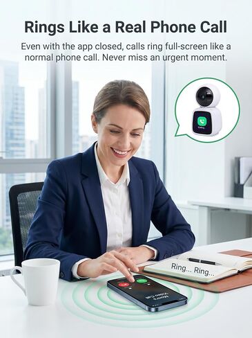 SYMYNELEC Elderly Monitoring Camera with Screen, One-Touch Video Calling | No Monthly Fee, 360° PTZ, 1080P Night Vision, 2.8 in Screen, 2-Way Audio, Motion Tracking, Sound Alert, Physical Privacy Mode in Kuwait